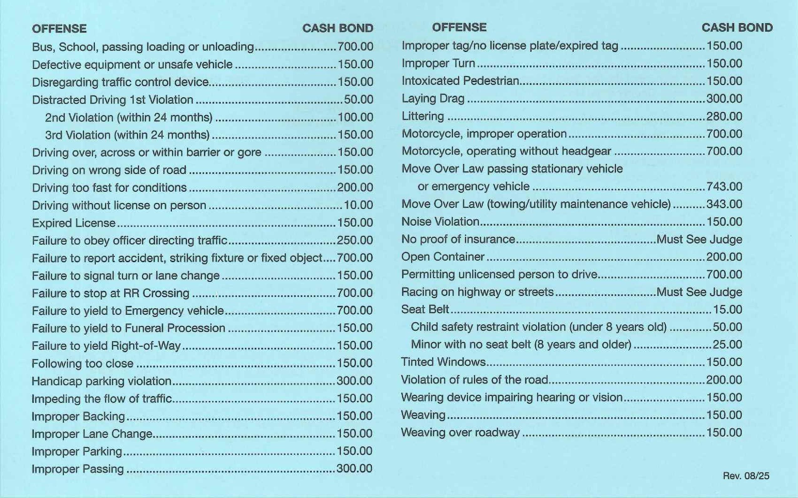 click to enlarge image - how to dispose of traffic citations